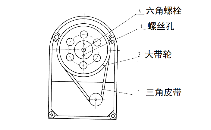 装备外部布局图