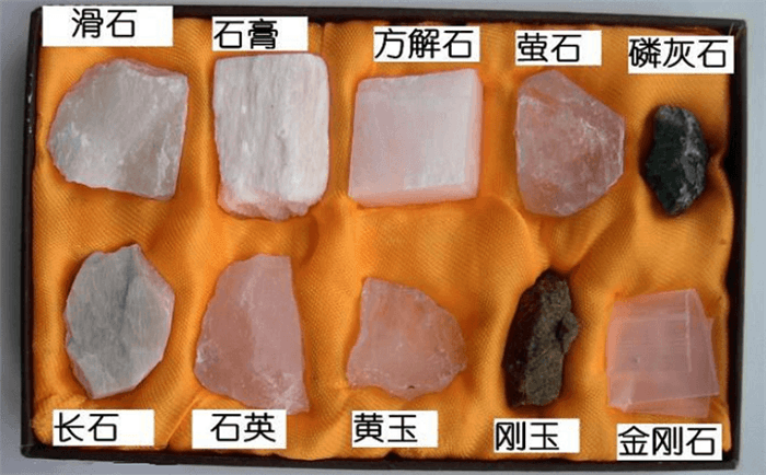 规范莫氏硬度矿石